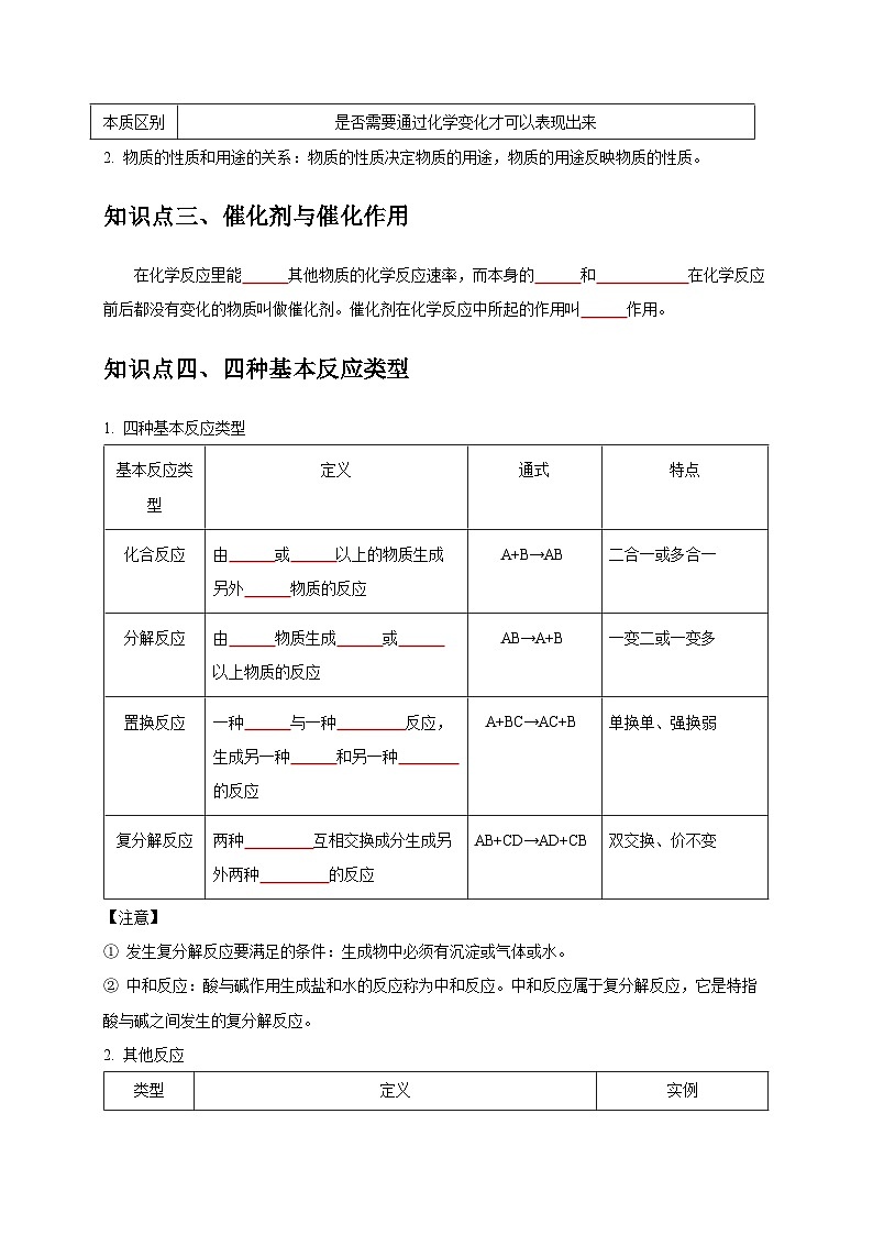 2025年中考化学一轮复习考点过关练习专题04 物质的变化和性质 化学反应类型（原卷版）第2页