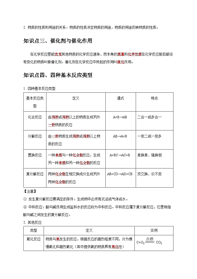 2025年中考化学一轮复习考点过关练习专题04 物质的变化和性质 化学反应类型（解析版）第2页