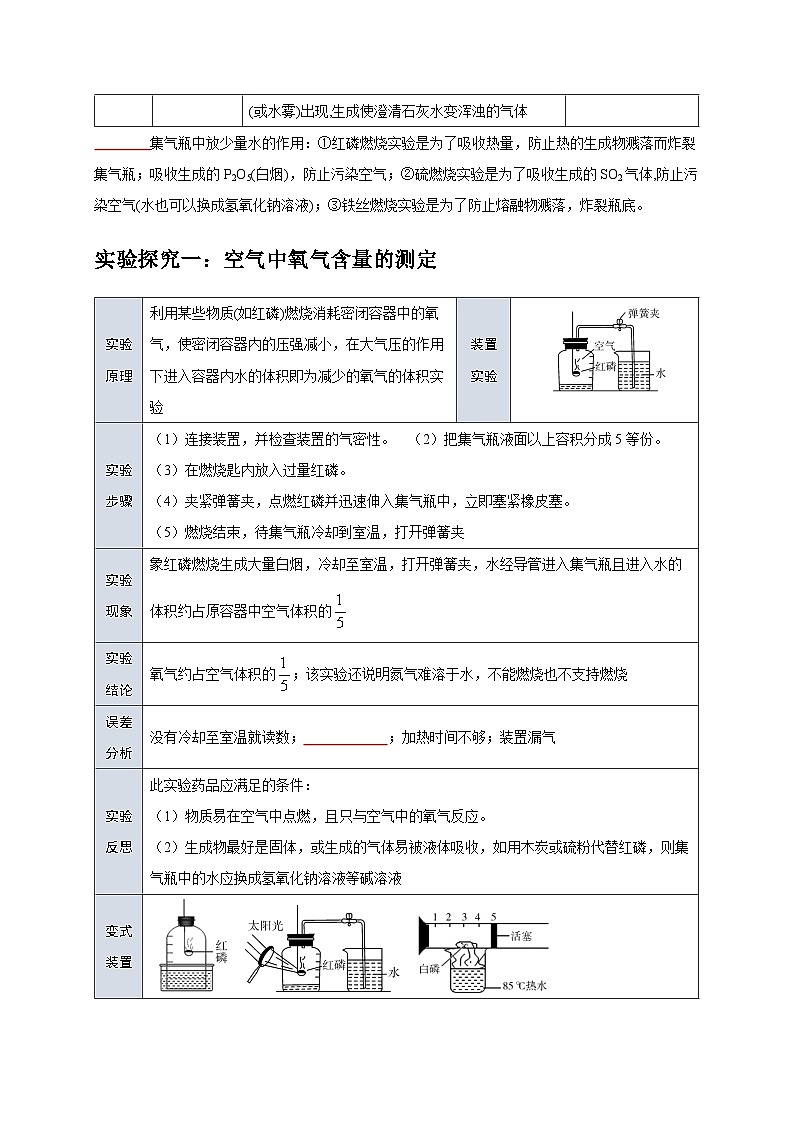 2025年中考化学一轮复习考点过关练习专题06 我们周围的空气（原卷版）第3页