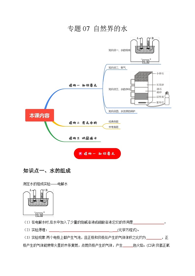 2025年中考化学一轮复习考点过关练习专题07 自然界的水（原卷版）第1页