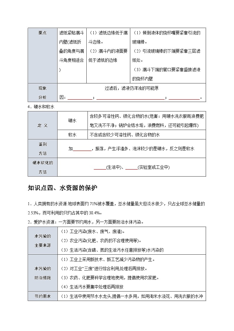 2025年中考化学一轮复习考点过关练习专题07 自然界的水（原卷版）第3页