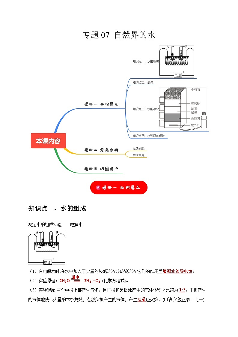 2025年中考化学一轮复习考点过关练习专题07 自然界的水（解析版）第1页