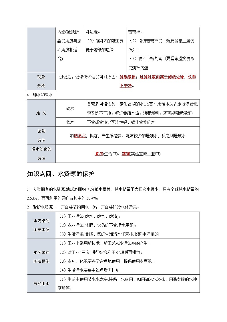 2025年中考化学一轮复习考点过关练习专题07 自然界的水（解析版）第3页