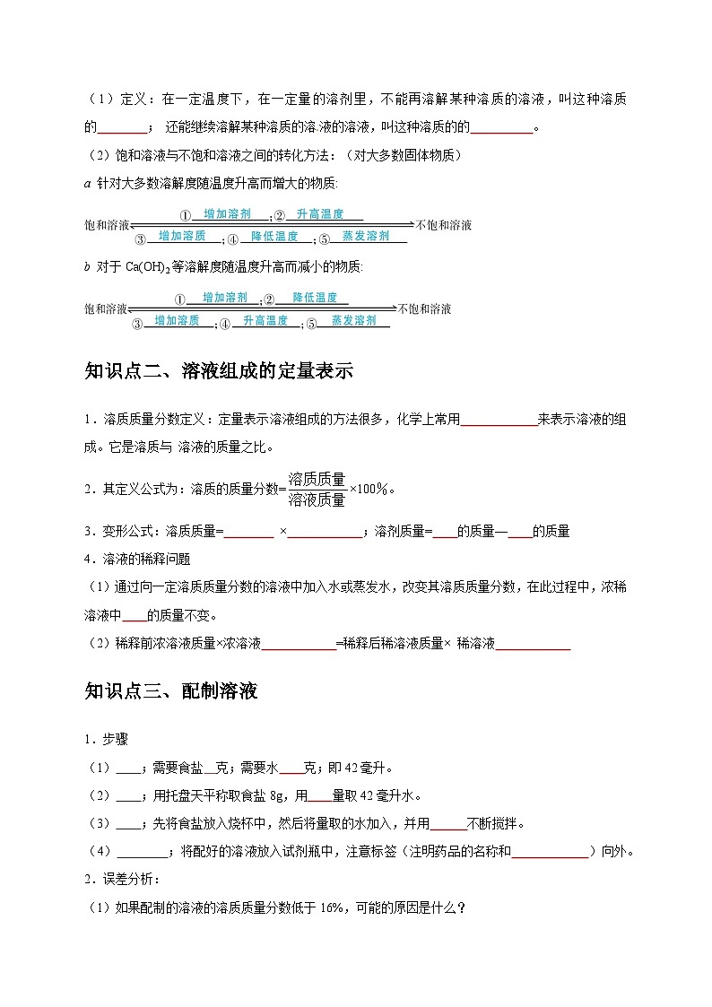 2025年中考化学一轮复习考点过关练习专题10 溶液（原卷版）第2页