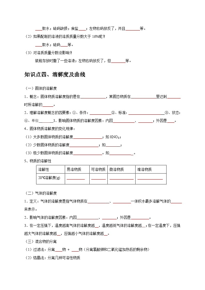 2025年中考化学一轮复习考点过关练习专题10 溶液（原卷版）第3页