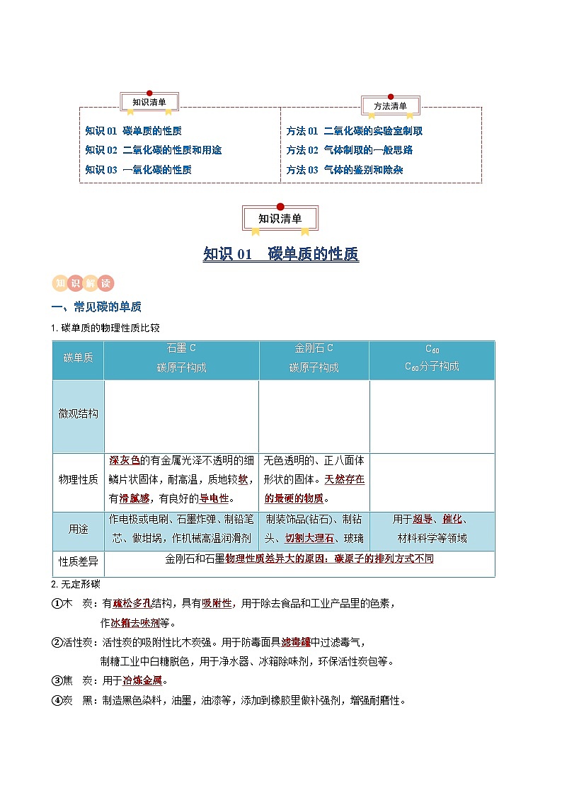 中考化学一轮复习知识梳理讲义专题03 碳和碳的氧化物（原卷版）第2页