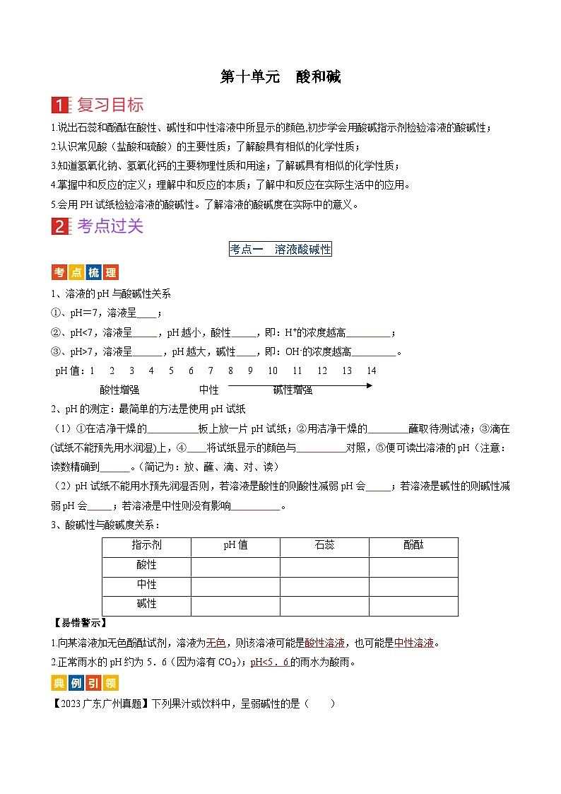 （人教版）中考化学一轮复习考点过关讲义第十单元 酸和碱（原卷版）第1页
