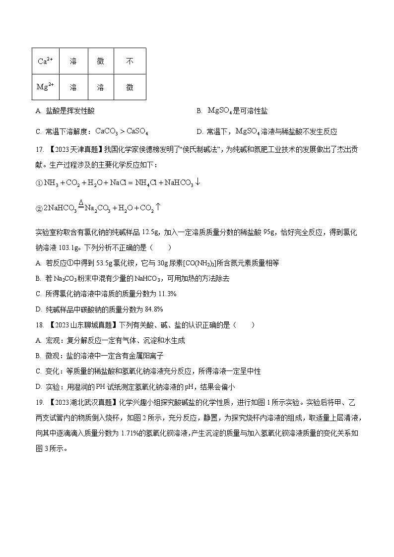 2025年中考化学真题分项汇编专题09 盐和化肥（原卷版）第3页