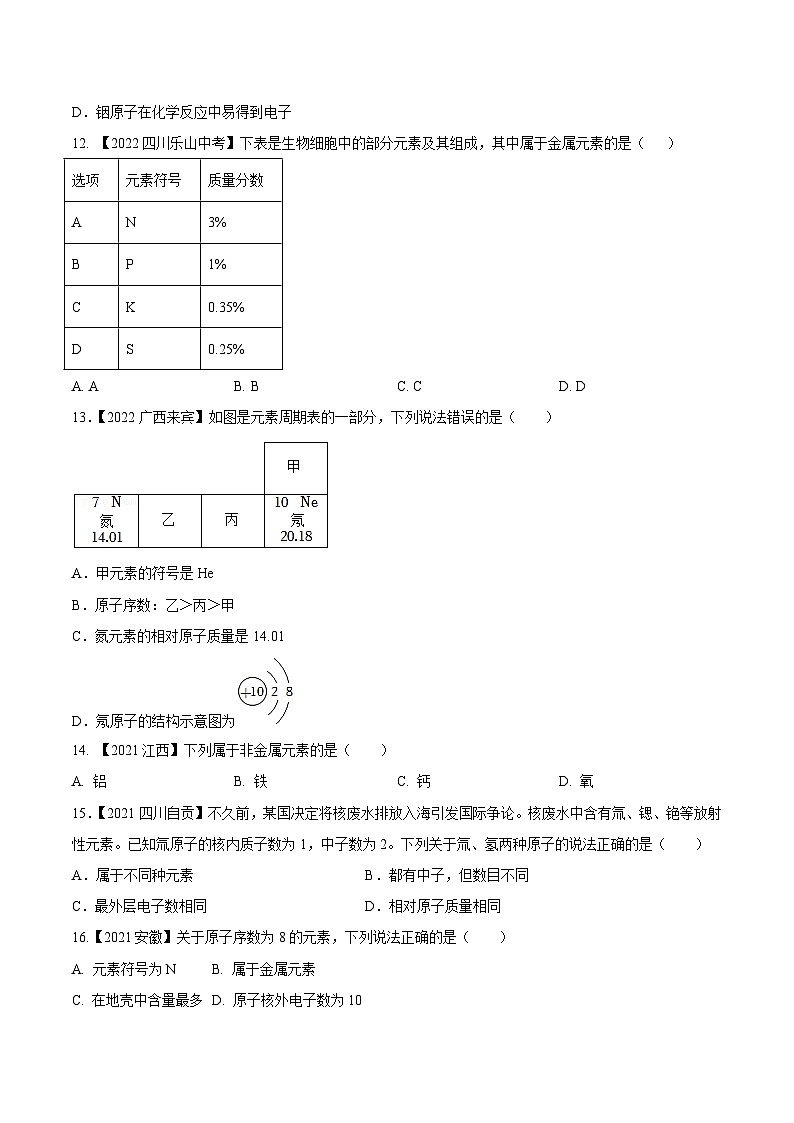2025年中考化学真题分项汇编专题11 认识化学元素（2份，原卷版+解析版）03