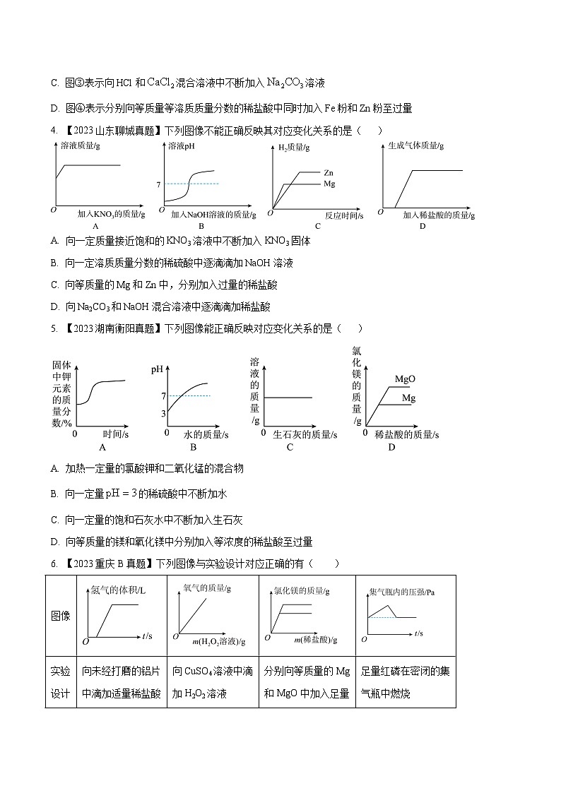 2025年中考化学真题分项汇编专题19 坐标图像题（原卷版）第2页