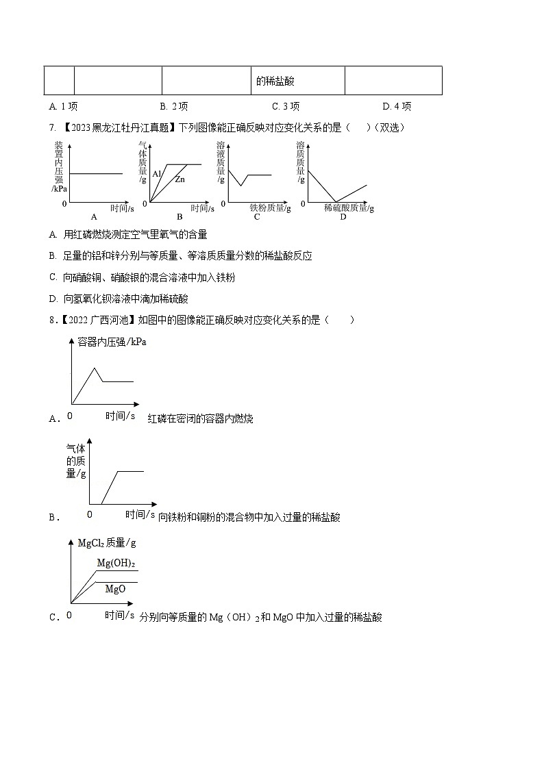 2025年中考化学真题分项汇编专题19 坐标图像题（原卷版）第3页
