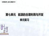 第七单元 能源的合理利用与开发（单元复习课件）-人教版（2024）初中化学九年级上册