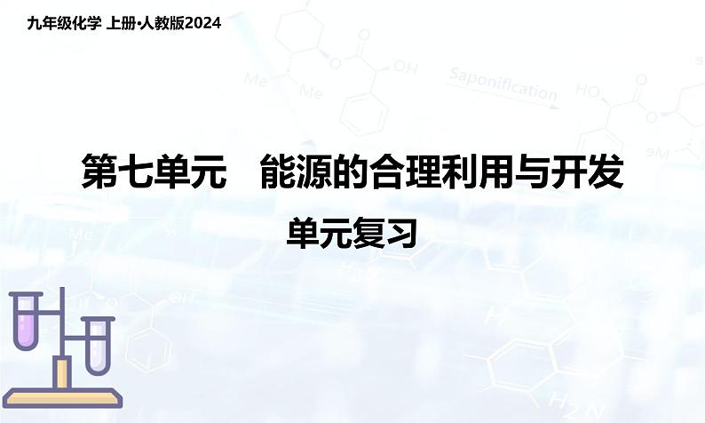 第七单元 能源的合理利用与开发（单元复习课件）-人教版（2024）初中化学九年级上册第1页