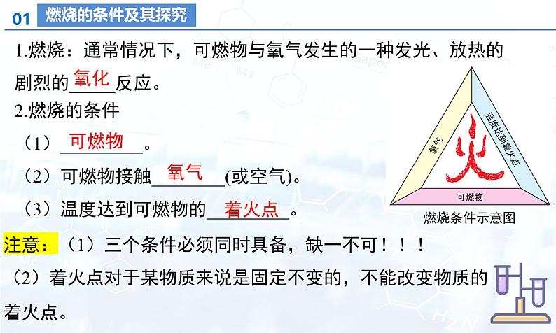 第七单元 能源的合理利用与开发（单元复习课件）-人教版（2024）初中化学九年级上册第5页