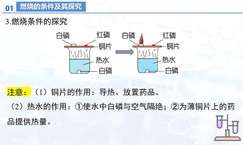 第七单元 能源的合理利用与开发（单元复习课件）-人教版（2024）初中化学九年级上册第8页