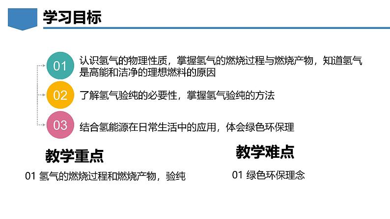 5.1 氢气-初中化学九年级上册同步教学课件+同步练习（科粤版2024）02