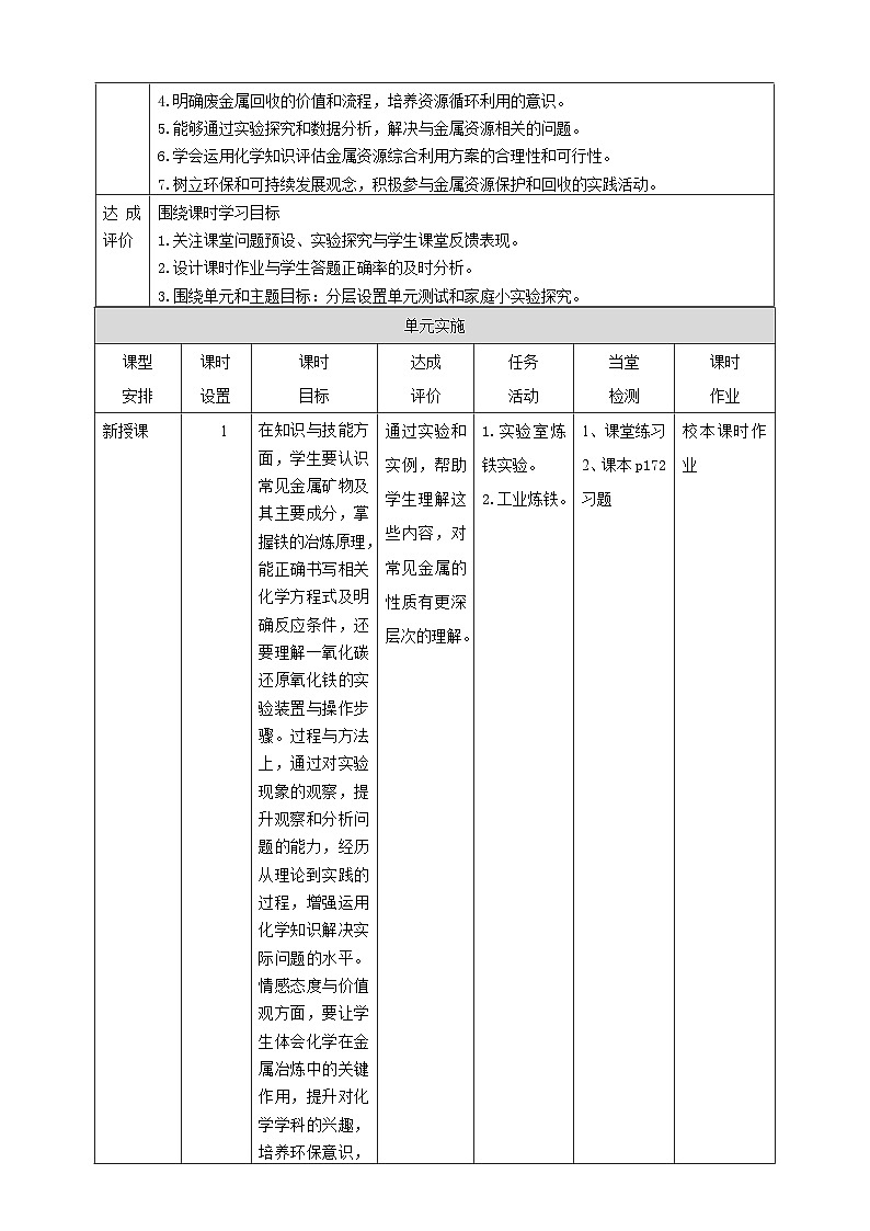 6.1金属矿物及铁的冶炼第3页