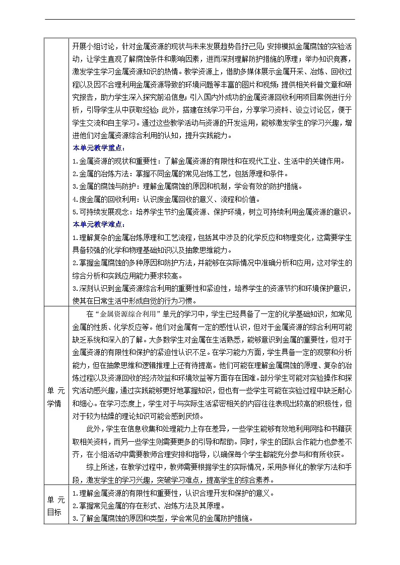 6.2  金属的性质和应用第2页