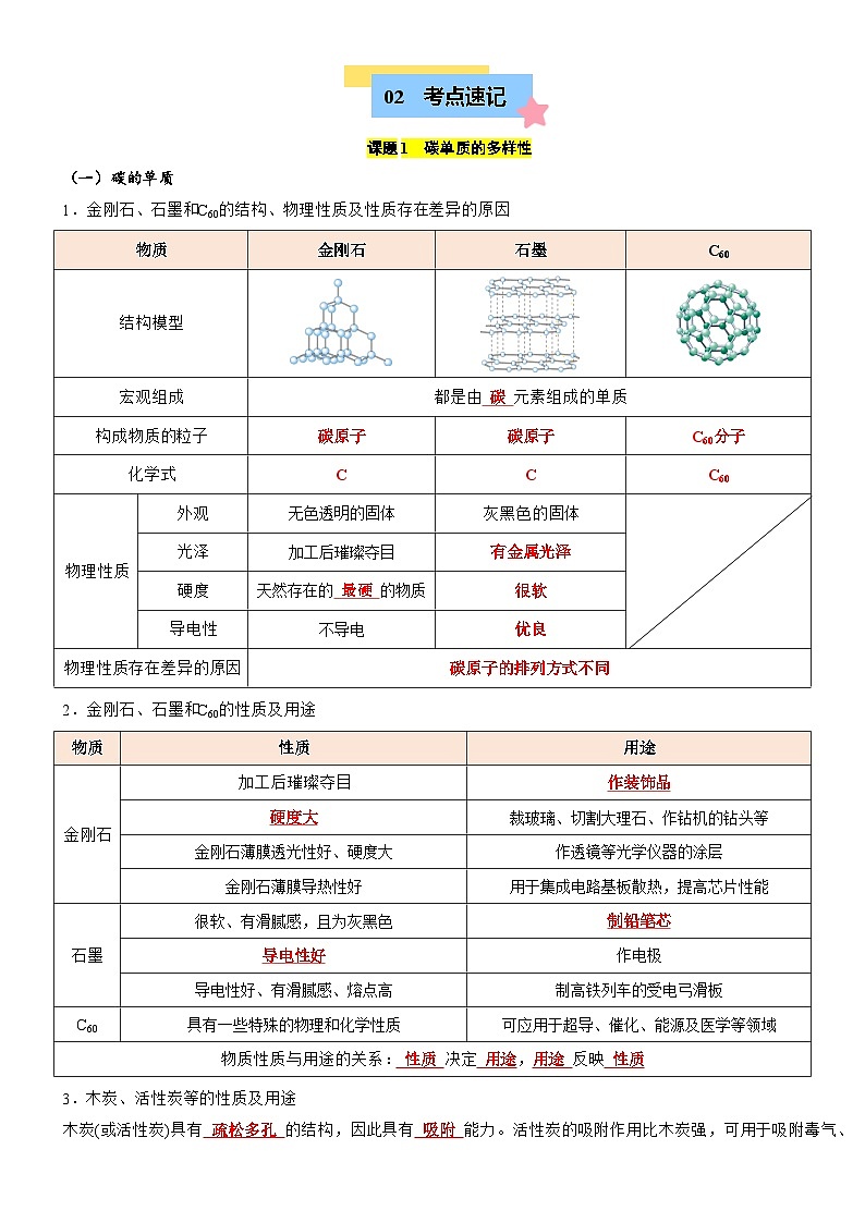 第六单元  碳和碳的氧化物【知识清单】-人教版（2024）初中化学九年级上册02
