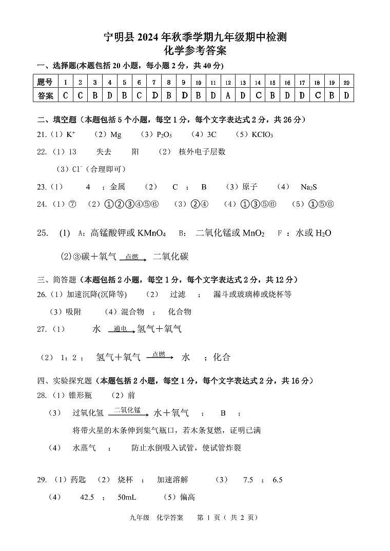 九年级化学答案第1页