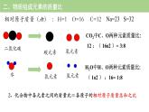 4.3物质组成的表示（第三课时）课件---2024-2025学年九年级化学人教版（2024）上册