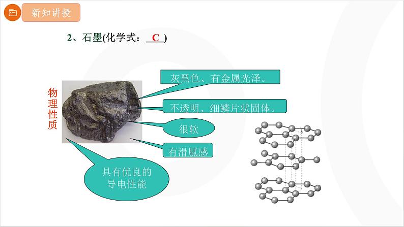 6.1碳单质的多样性（课时1碳的单质）课件---2024-2025学年九年级化学人教版（2024）上册第7页