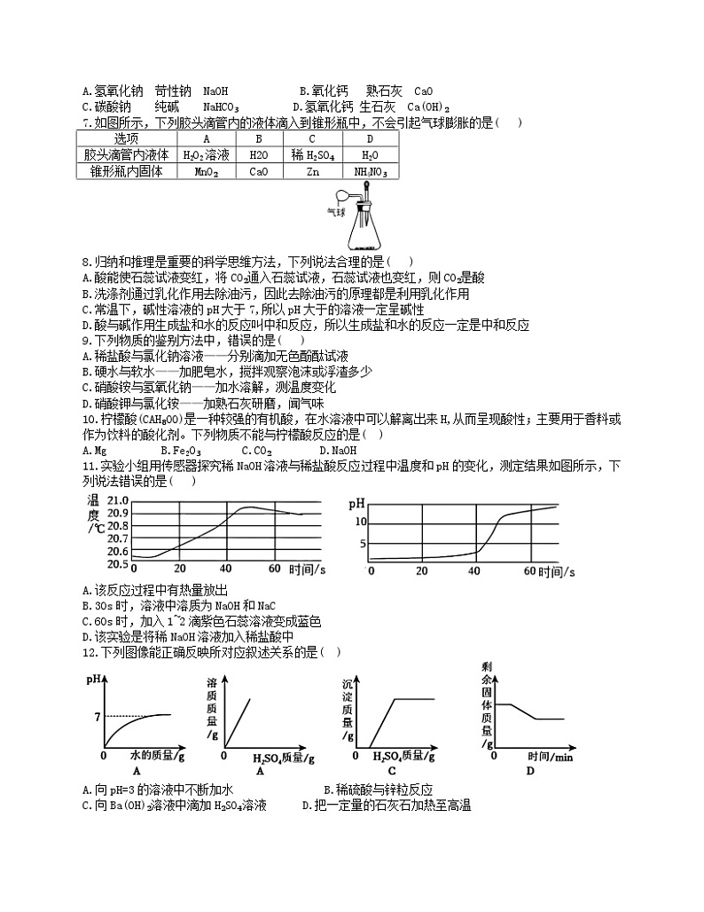 山东省东营市利津县2023--2024学年九年级上学期期中考试化学试题02