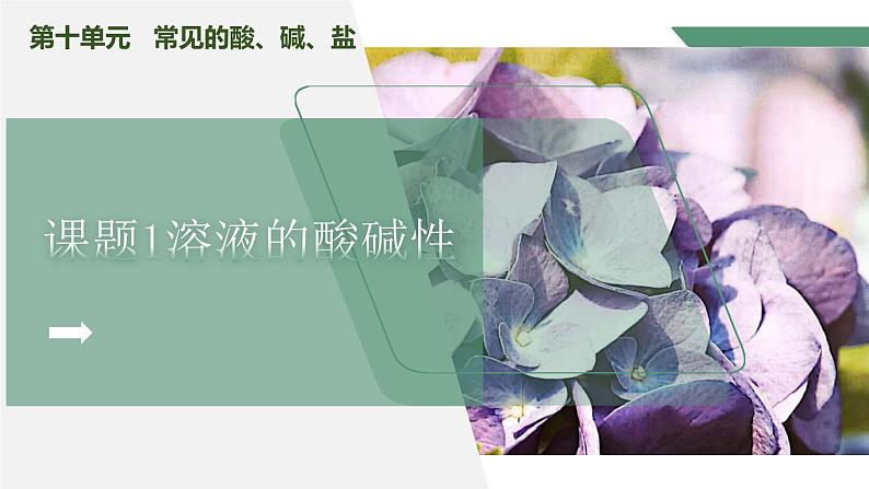 【核心素养】课题1《溶液的酸碱性》课件PPT+教学设计+同步练习（含答案和教学反思）01