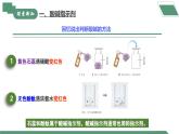【核心素养】课题1《溶液的酸碱性》课件PPT+教学设计+同步练习（含答案和教学反思）