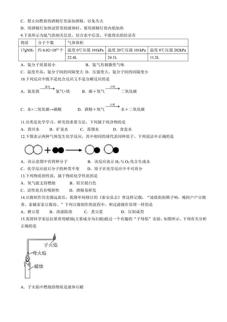 山东省淄博市高青县2024～2025学年八年级(上)期中考试化学试题(含答案)02