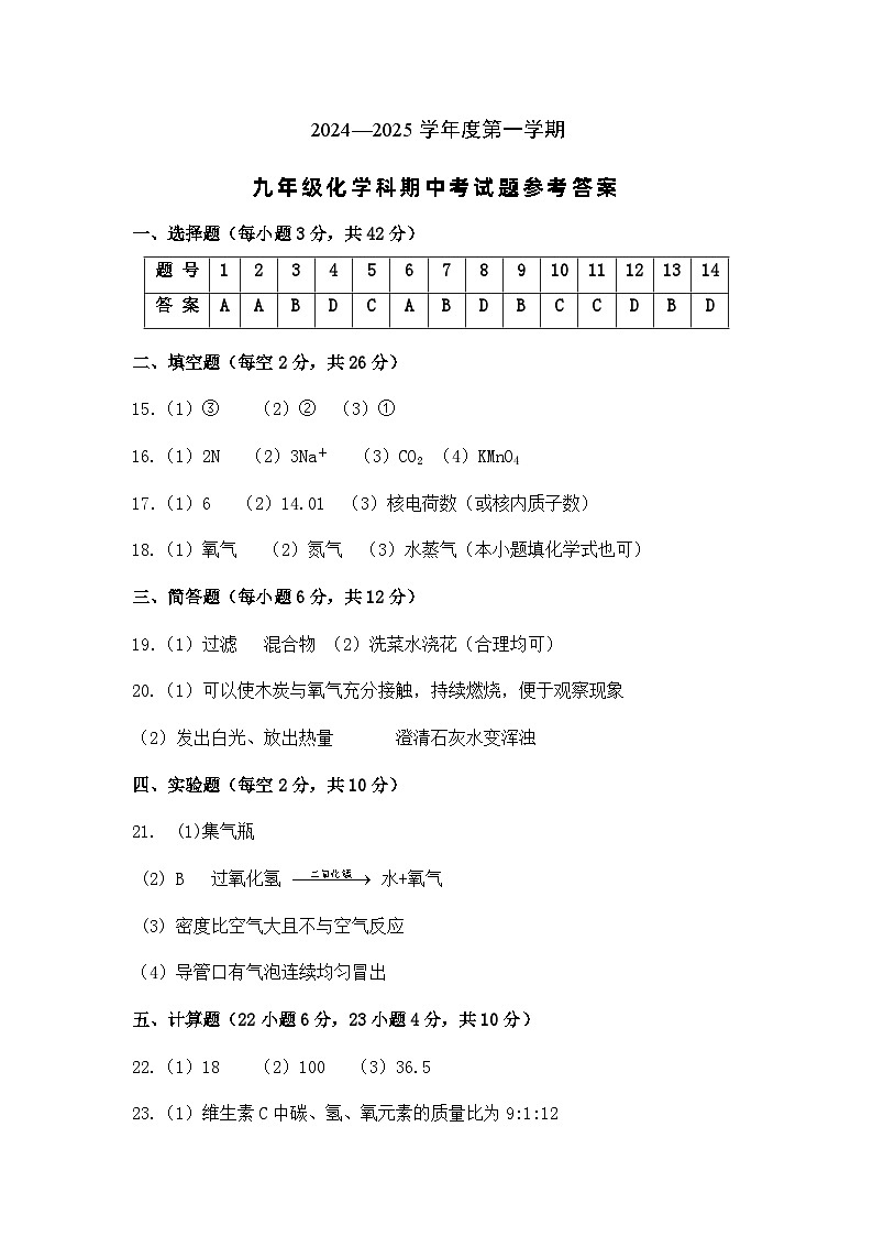 2024-25九年级化学科期中考试题参考答案第1页