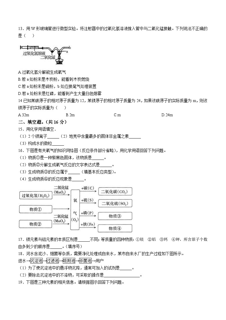 河南省商丘市民权县双塔镇初级中学2024--2025学年九年级九年级上学期化学期中试卷第2页