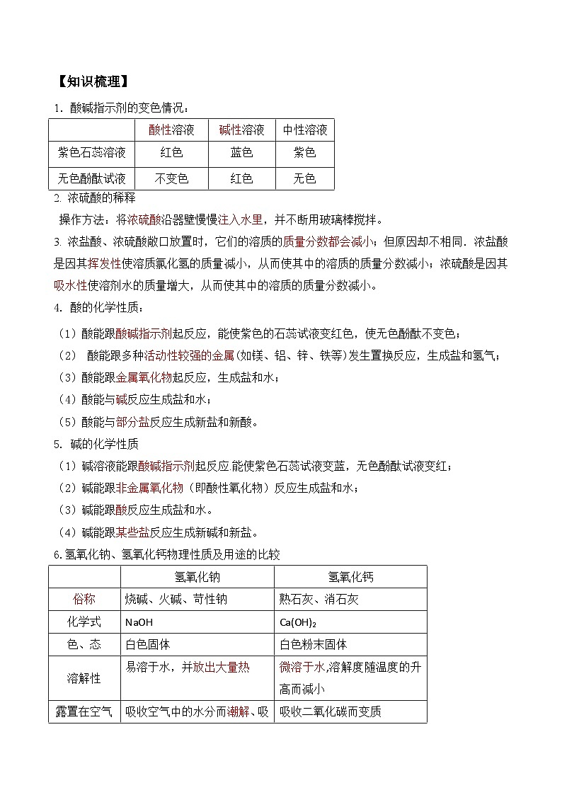 2024年中考化学真题专题试卷-常见的酸和碱第1页