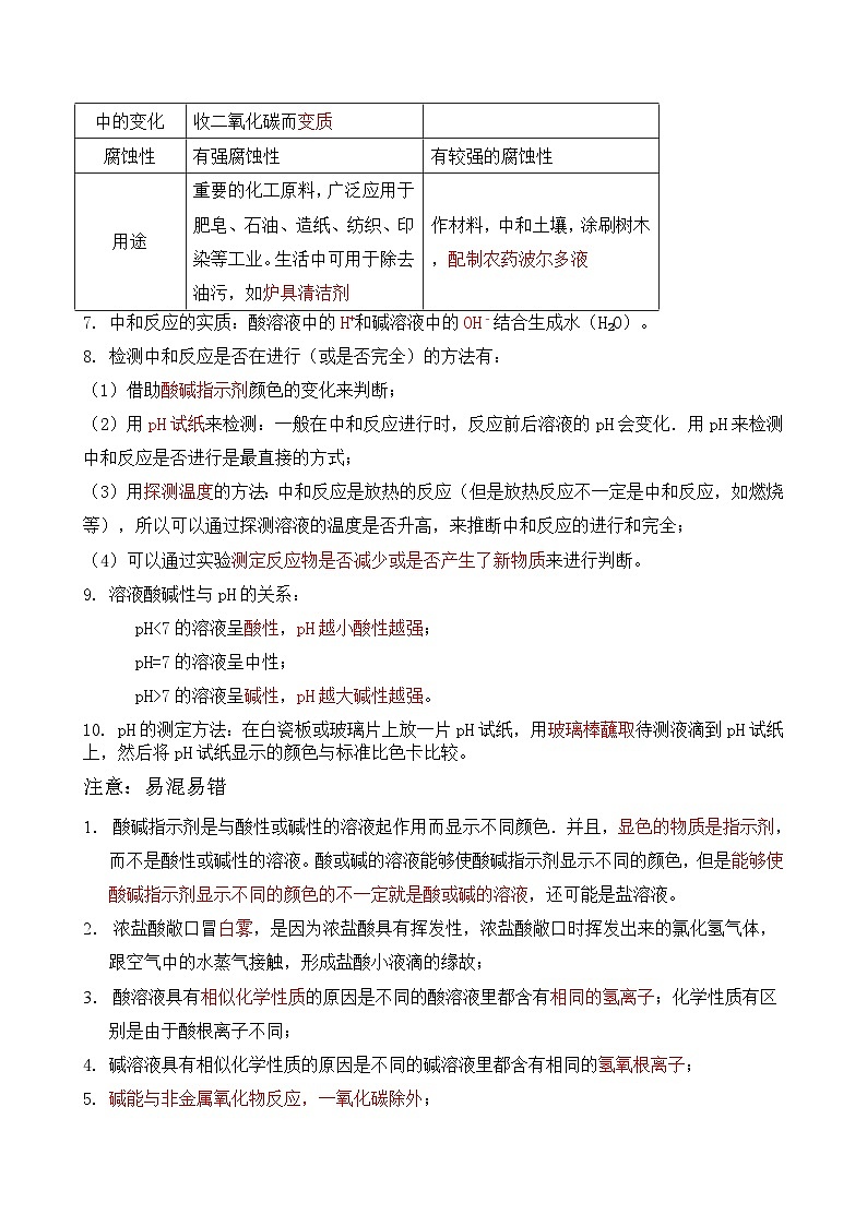 2024年中考化学真题专题试卷-常见的酸和碱第2页