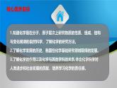 （人教版2024）九年级化学上册绪论 化学使世界变得更加绚丽多彩 课件