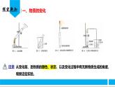 （人教版2024）九年级化学上册第一单元 走进化学世界 课题1 物质的变化和性质（第一课时） 课件