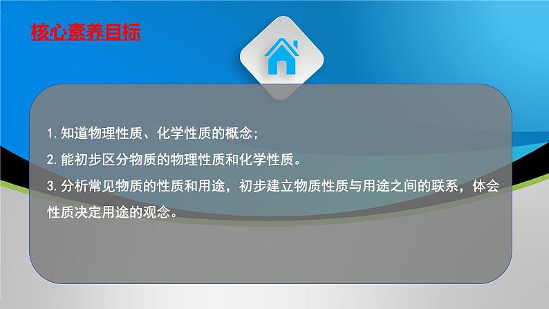 （人教版2024）九年级化学上册第一单元 走进化学世界 课题1 物质的变化和性质（第二课时） 课件第2页