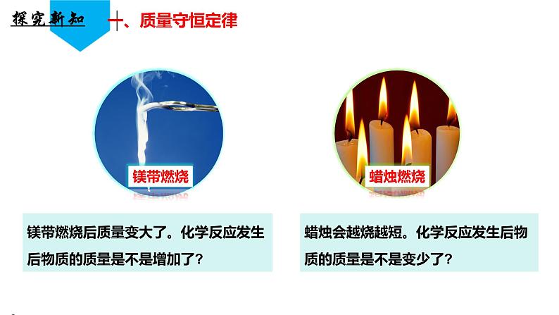 （人教版2024）九年级化学上册第五单元 化学反应的定量关系 课题1 质量守恒定律 课件第5页