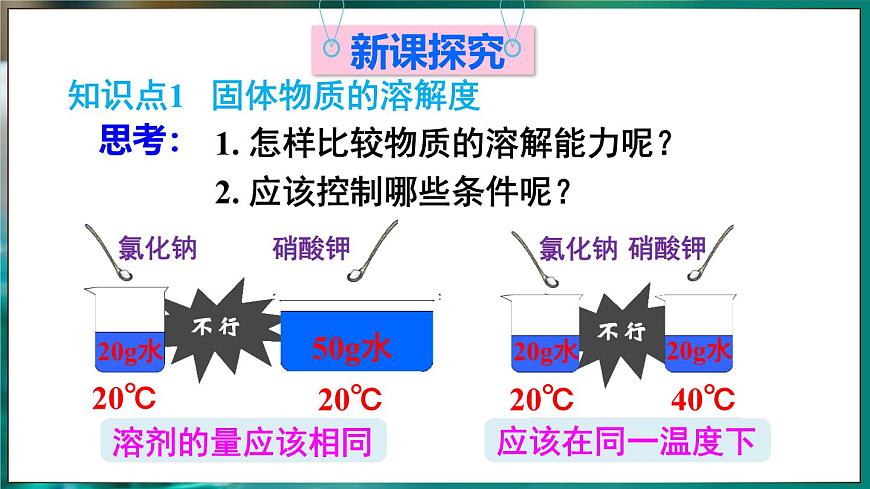 第2课时 固体物质的溶解度第3页