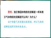 7.2 物质溶解的量 第3课时 课件---2024-2025学年九年级化学科粤版（2024）下册