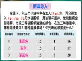 7.3 溶液浓稀的表示 第1课时 课件---2024-2025学年九年级化学科粤版（2024）下册