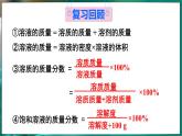 7.3 溶液浓稀的表示 第2课时 课件---2024-2025学年九年级化学科粤版（2024）下册