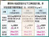 7.3 溶液浓稀的表示 第2课时 课件---2024-2025学年九年级化学科粤版（2024）下册