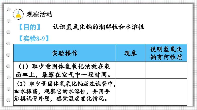第3课时 常见的碱 碱的化学性质第8页