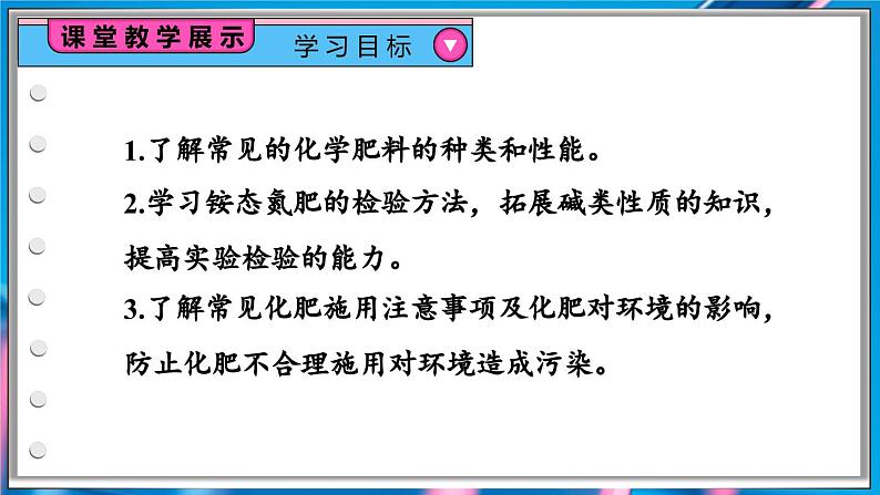 8.5 化学肥料第2页