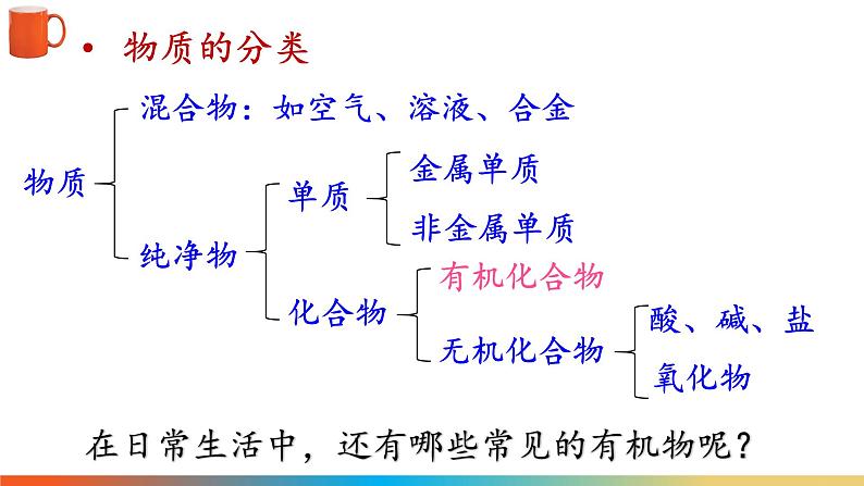 9.1 有机物的常识 课件---2024-2025学年九年级化学科粤版（2024）下册05