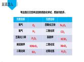 （人教版2024）九年级化学上册第四单元 自然界的水 课题3 物质组成的表示化学式化合价（第一课时） 课件