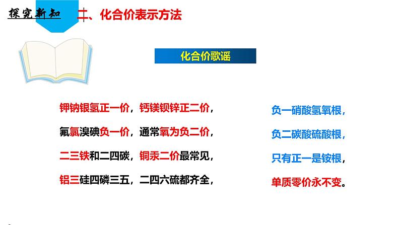 （人教版2024）九年级化学上册第四单元 自然界的水 课题3 物质组成的表示化学式化合价（第二课时） 课件第8页