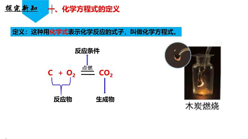 （人教版2024）九年级化学上册第五单元 化学反应的定量关系 课题2 化学方程式（第一课时） 课件第5页