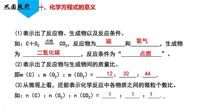 （人教版2024）九年级化学上册第五单元 化学反应的定量关系 课题2 化学方程式（第一课时） 课件第7页